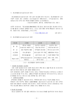 정신분열자의 이해에 대한 소고-4