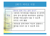 (사업계획서) 맞벌이 부부의 자녀교육 프로포절(프로그램 명 -Happy together-)-7