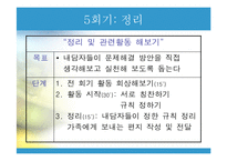 (사업계획서) 맞벌이 부부의 자녀교육 프로포절(프로그램 명 -Happy together-)-12