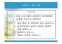 (사업계획서) 맞벌이 부부의 자녀교육 프로포절(프로그램 명 -Happy together-)-13