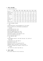[중국통상론]중국경제 발전과정에 대한 완벽분석-1