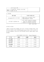 [국제통상론]하이닉스 DRAM 분쟁사례 조사-10
