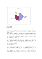 [성고문학]결혼제도와 성에 대한 인식의 변화 분석-8