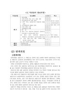 [무역보험론]협회적하약관의 담보위험과 면책위험의 완벽정리-4