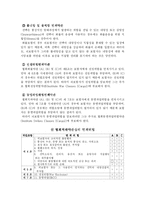 [무역보험론]협회적하약관의 담보위험과 면책위험의 완벽정리-6