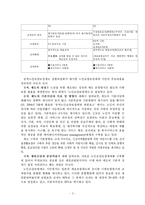 [노인복지]노인요양보험제도의 문제점과 해결방안 레포트-3