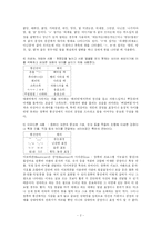 통신언어와 인터넷 언어의 사용의 문제점 및 해결방안-2