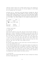 통신언어와 인터넷 언어의 사용의 문제점 및 해결방안-4
