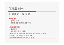 (가계도) 가계도 작성요령과 해석방법(직접예시 사용)-15