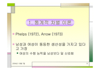 직장 내 성차별 및 성문제에 대한 실태와 해결방안(여러 직업을 예시로 듦)-9