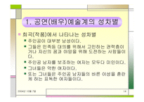 직장 내 성차별 및 성문제에 대한 실태와 해결방안(여러 직업을 예시로 듦)-14