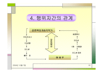 직장 내 성차별 및 성문제에 대한 실태와 해결방안(여러 직업을 예시로 듦)-19