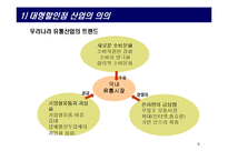 (경영 성공 사례분석) 까르푸의 마케팅 전략과 경영 전략 분석-6