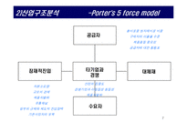 (경영 성공 사례분석) 까르푸의 마케팅 전략과 경영 전략 분석-7
