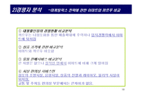 (경영 성공 사례분석) 까르푸의 마케팅 전략과 경영 전략 분석-18