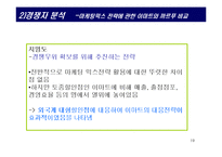 (경영 성공 사례분석) 까르푸의 마케팅 전략과 경영 전략 분석-19