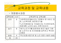 지역사회복지(익산지역 재가복지의 문제점과 해결방안 PPT)-12