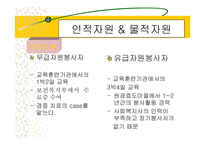 지역사회복지(익산지역 재가복지의 문제점과 해결방안 PPT)-17