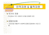 지역사회복지(익산지역 재가복지의 문제점과 해결방안 PPT)-18