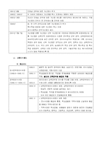 교육행정의 문제점과 개선방안(교원평가제, 교원승진, 교원 보수제도를 중심으로)-5