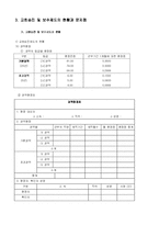 교육행정의 문제점과 개선방안(교원평가제, 교원승진, 교원 보수제도를 중심으로)-8