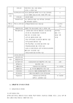 교육행정의 문제점과 개선방안(교원평가제, 교원승진, 교원 보수제도를 중심으로)-13