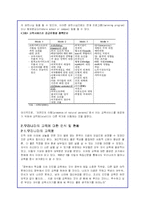 교육시장 개방의 효과와 문제점 및 향후방안-5