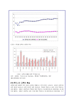 교육시장 개방의 효과와 문제점 및 향후방안-7