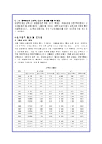 교육시장 개방의 효과와 문제점 및 향후방안-12