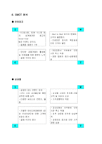 [정보통신]인터파크와 삼성몰 비교연구-6