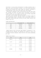 [다국적기업] 다국적 기업의 현황과 경제적 영향-6