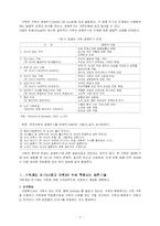 [사회복지실천기술론]가족대상 실천기술에 관한 고찰-2