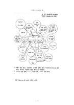 [사회복지실천기술론]가족대상 실천기술에 관한 고찰-4