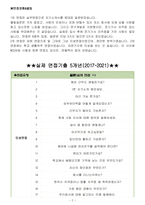 성우하이텍 면접기출 5개년+꿀팁[최종합격!]-2