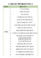현대엘리베이터 면접기출(최신)+꿀팁[최종합격!]-3