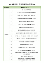 근로복지공단 면접기출(최신)+꿀팁[최종합격!] +1000대기업 1차 직무면접 + 2차 임원면접 최종합격자 답안-3