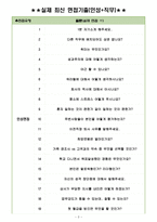 메리츠화재해상보험 면접기출(최신)+꿀팁[최종합격!] +1000대기업 1차 직무면접 + 2차 임원면접 최종합격자 답안-3