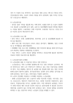 사회복지실천현장(지역아동센터, 장애인시설, 노인요양원) 중 한 곳을 선정하여 설립목적, 주요 프로그램 2가지 정도를 소개합니다 그리고 실천현장이 지니고 있는 문제점에 따른 개선방안을 주관적 측변(자신의 견해)와 객관적 측면(법, 제도, 정책 등)에서 제시하시오 (사회복지실천론)-2