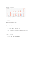 엑셈 기업 분석 보고서-10