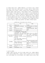우리나라 장애인 소득보장책과 스웨덴 장애인소득보장책 비교 설명하시오 (장애인복지론)-2