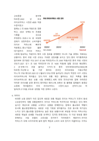 라이브커머스 현황 및 향후시장전망 [라이브커머스,커머스,그립,오픈마켓, Livecommerce]-7