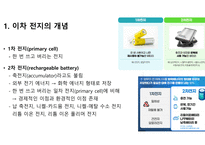 이차 전지 개념 및 리튬이온전지의 구조 및 원리-2