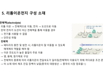 이차 전지 개념 및 리튬이온전지의 구조 및 원리-15