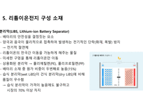 이차 전지 개념 및 리튬이온전지의 구조 및 원리-16