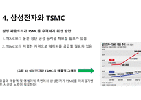 파운드리 산업과 전망-8
