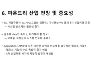 파운드리 산업과 전망-11