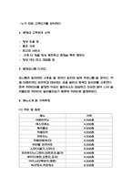 원두커피 및 녹차디저트 전문 카페 창업 사업계획서-5