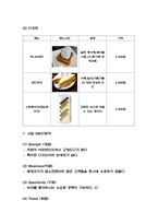 원두커피 및 녹차디저트 전문 카페 창업 사업계획서-6