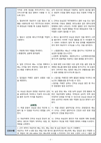 긴박성 요실금(Urge urinary incontinence) 간호진단 간호과정 [A+]-2