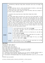 긴박성 요실금(Urge urinary incontinence) 간호진단 간호과정 [A+]-4